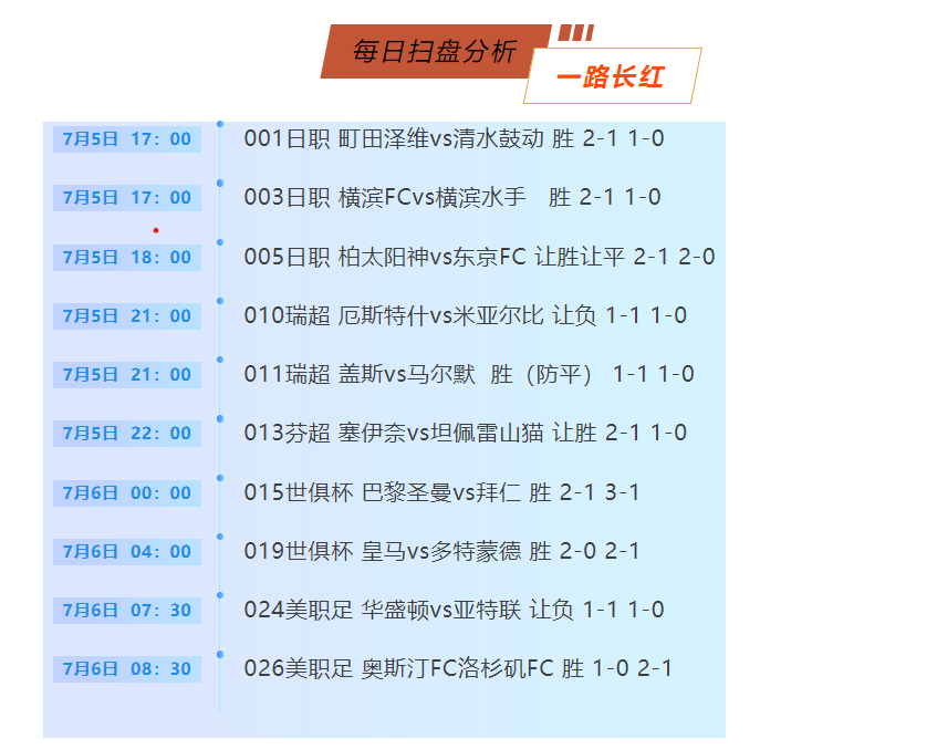 澳門大全資料免費，探索未來的機遇與挑戰(zhàn)（至2025年），澳門未來機遇與挑戰(zhàn)概覽，至2025年免費資料大全探索報告