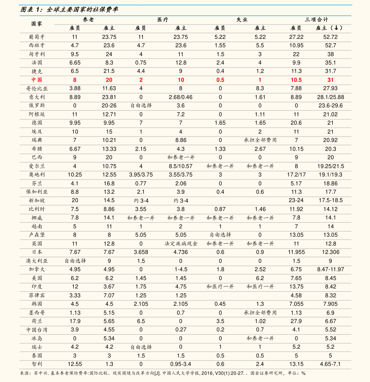 關(guān)于股票行情分析，探討代碼為000671的股票走勢(shì)，股票行情分析，聚焦代碼為000671的股票走勢(shì)探討