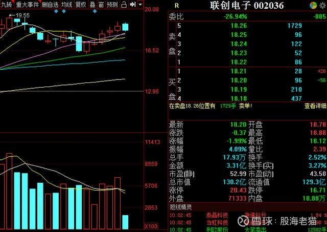 集成電路股票，投資趨勢(shì)與市場(chǎng)前景分析，集成電路股票投資趨勢(shì)與市場(chǎng)前景深度解析