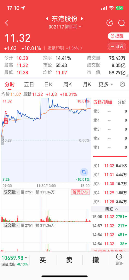 關(guān)于東港股份的全面解析，聚焦002117股吧的獨特視角，東港股份全面解析，聚焦股吧的獨特視角