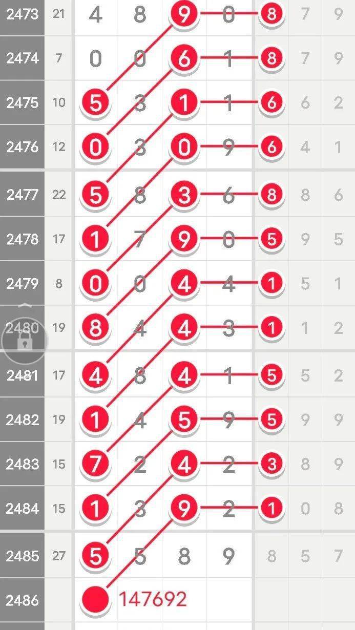 一肖三碼絕密，揭秘王中王的奧秘，揭秘一肖三碼絕密，王中王的奧秘探究