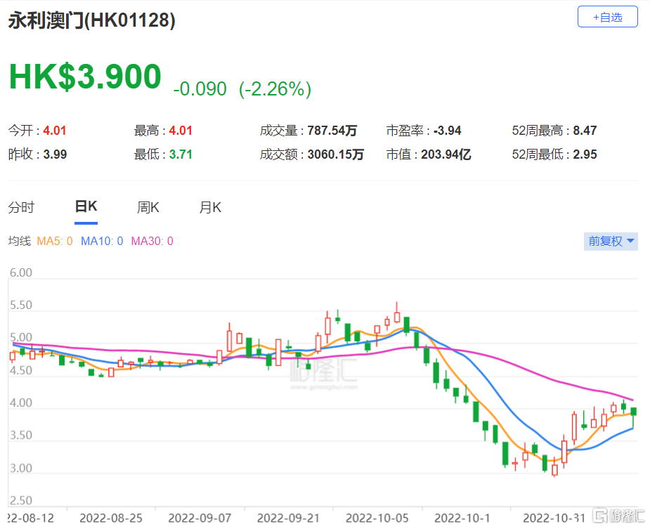 澳門永利六開彩開獎結果，揭秘彩票背后的秘密，澳門永利六開彩開獎揭秘，探索彩票背后的神秘面紗