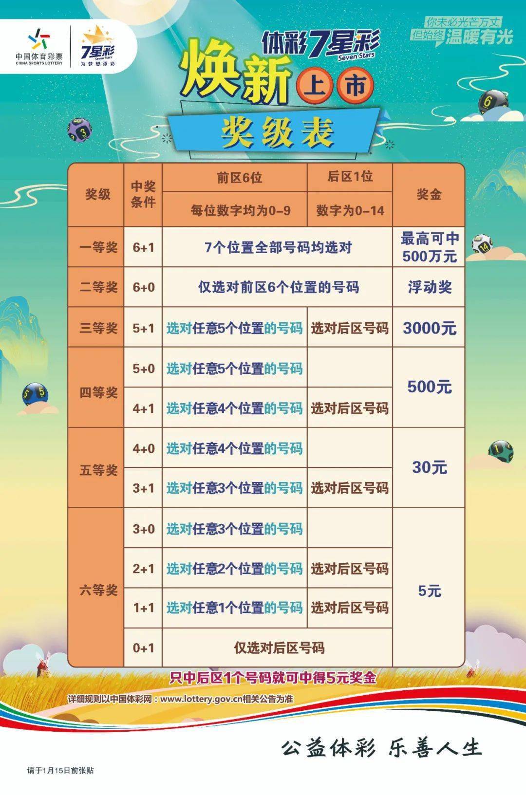 澳門六星彩最新開獎結果及其相關解讀，澳門六星彩最新開獎結果解析與啟示