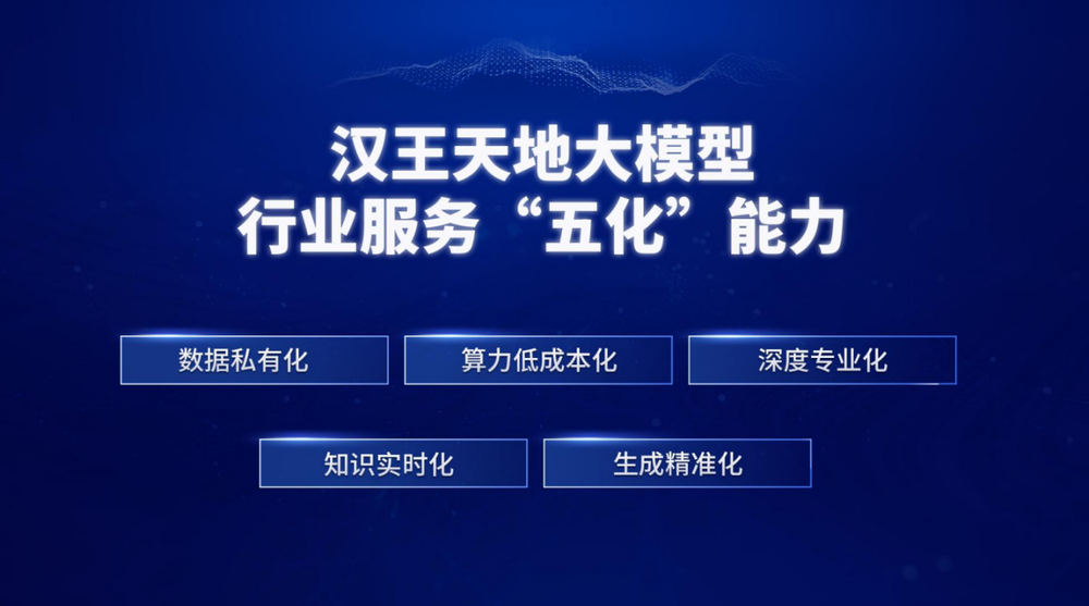 漢王科技，引領(lǐng)科技創(chuàng)新的先鋒力量，漢王科技，科技創(chuàng)新的先鋒引領(lǐng)者