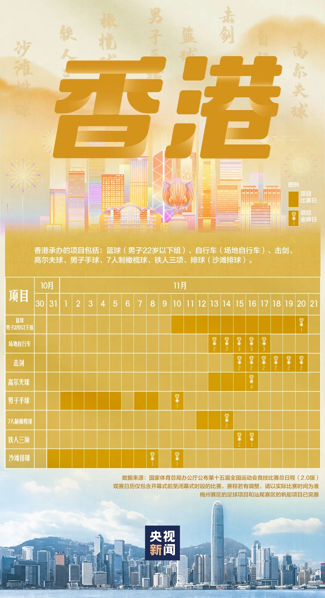 香港澳門最快開獎結果，實時更新與全面解析，香港澳門最新開獎結果實時更新與全面解析