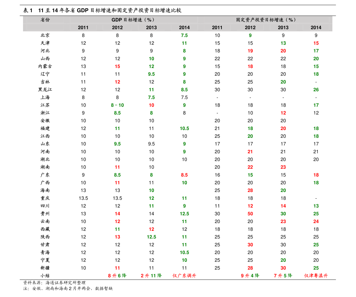 關(guān)于股票002295的全方位解析與前景展望，股票002295全方位解析與未來前景展望