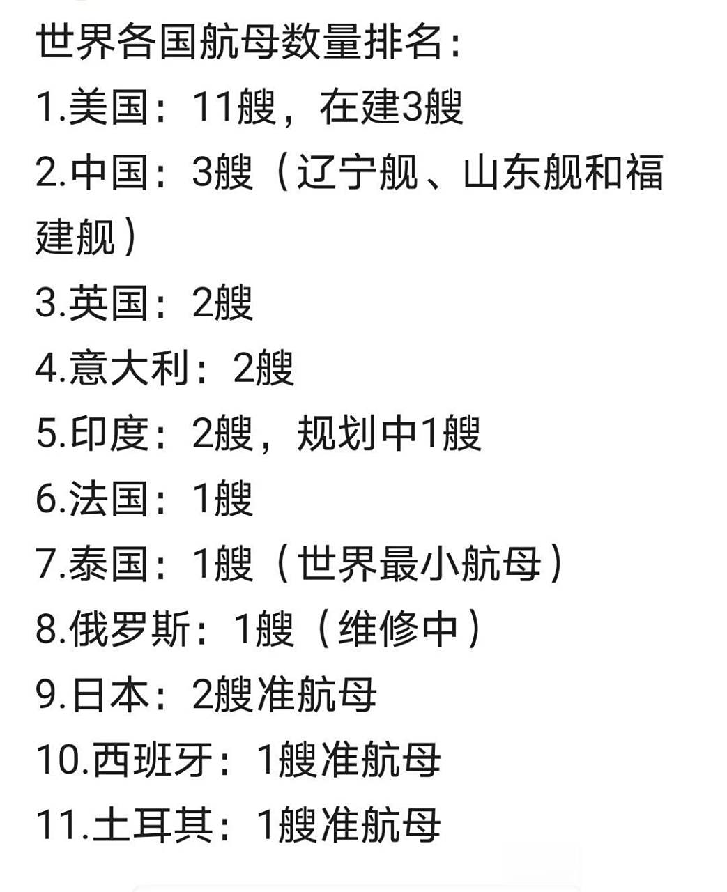 世界航母排名一覽表，全球最強航母大盤點，全球航母排名及最強航母大盤點