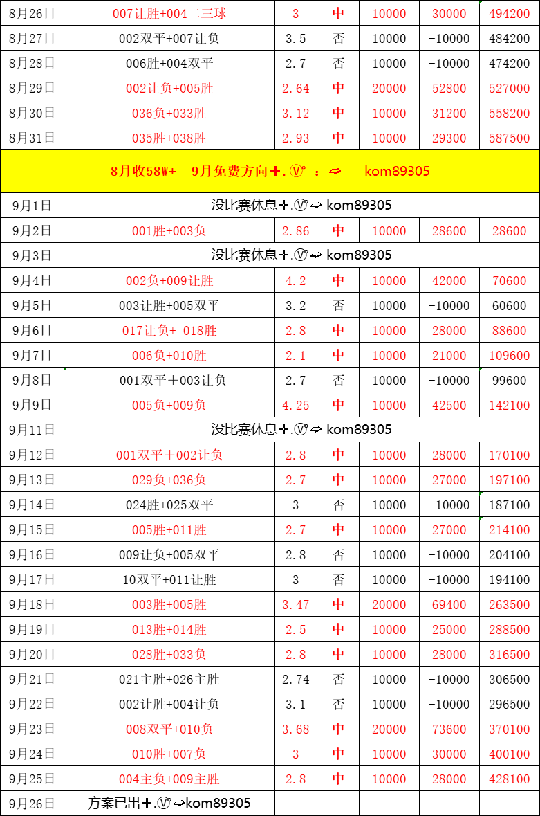 精準(zhǔn)管家婆，7777788888的秘密武器，精準(zhǔn)管家婆的秘密武器，7777788888的神秘力量