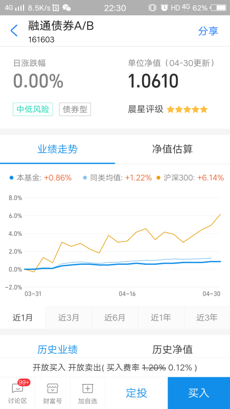 關(guān)于519021基金今天凈值的全面解析，519021基金今日凈值全面解析