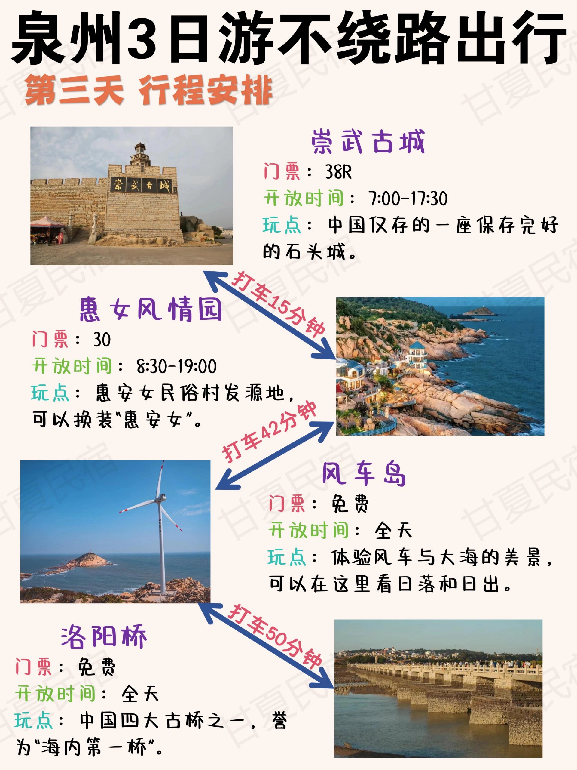 三天旅游去哪里便宜又好玩？推薦幾個(gè)絕佳目的地！，三天旅游推薦，便宜又好玩的目的地大揭秘！