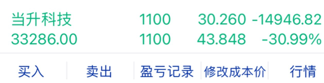 探索300073股吧的獨特魅力與機遇，揭秘300073股吧的獨特魅力和無限機遇