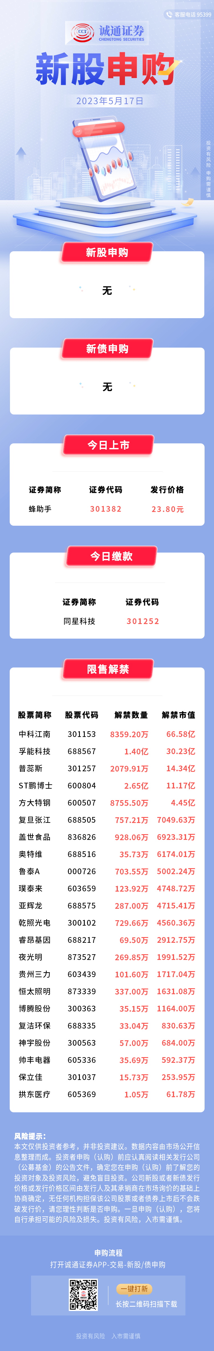 新股發(fā)行一覽表申購，全面解讀新股申購流程與要點(diǎn)，新股申購指南，流程解讀與要點(diǎn)一覽表申購攻略