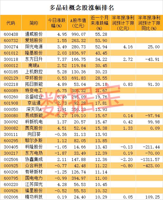 南玻A股吧，投資熱點(diǎn)與前景展望，南玻A股吧，投資熱點(diǎn)及前景展望