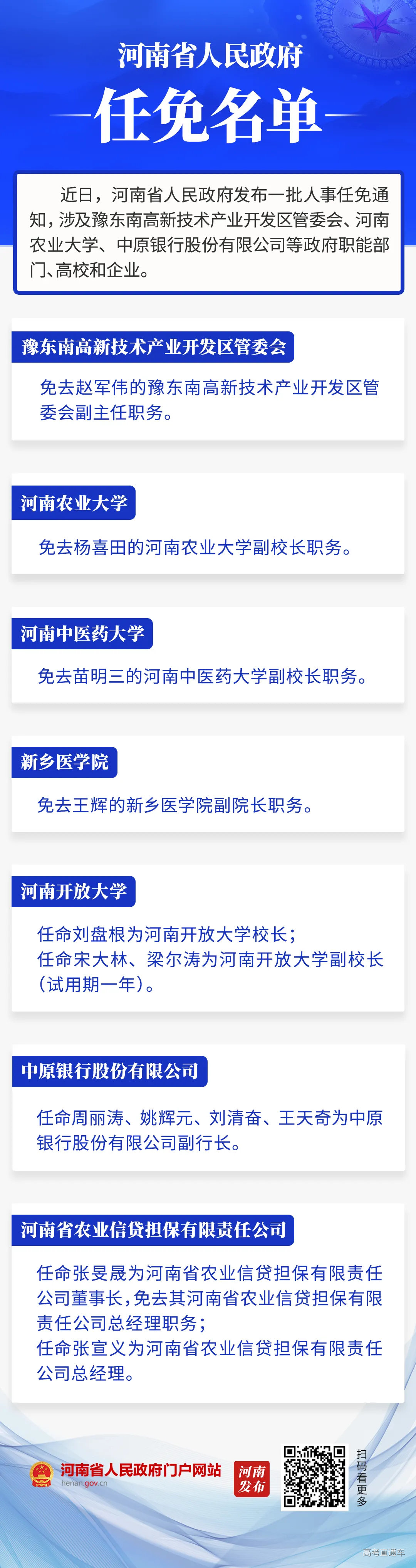 河南省政府新任免一批干部，解讀領(lǐng)導(dǎo)層變動(dòng)及其背后的深意，河南省政府領(lǐng)導(dǎo)層變動(dòng)解析，新任干部及其背后深意探究