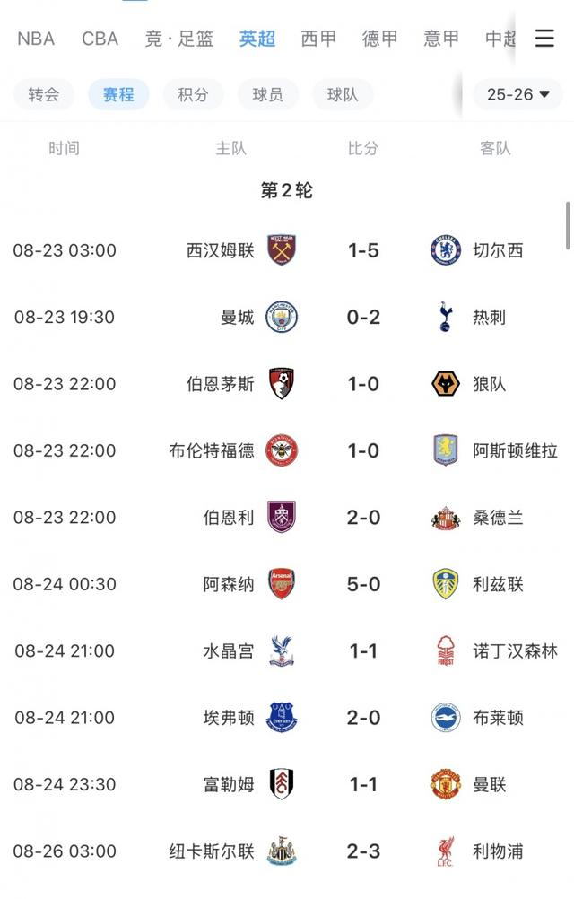 探索未來，2025全年資料免費(fèi)大全——一站式獲取所有你需要的信息，探索未來之門，2025全年資料免費(fèi)大全——一站式獲取全方位信息