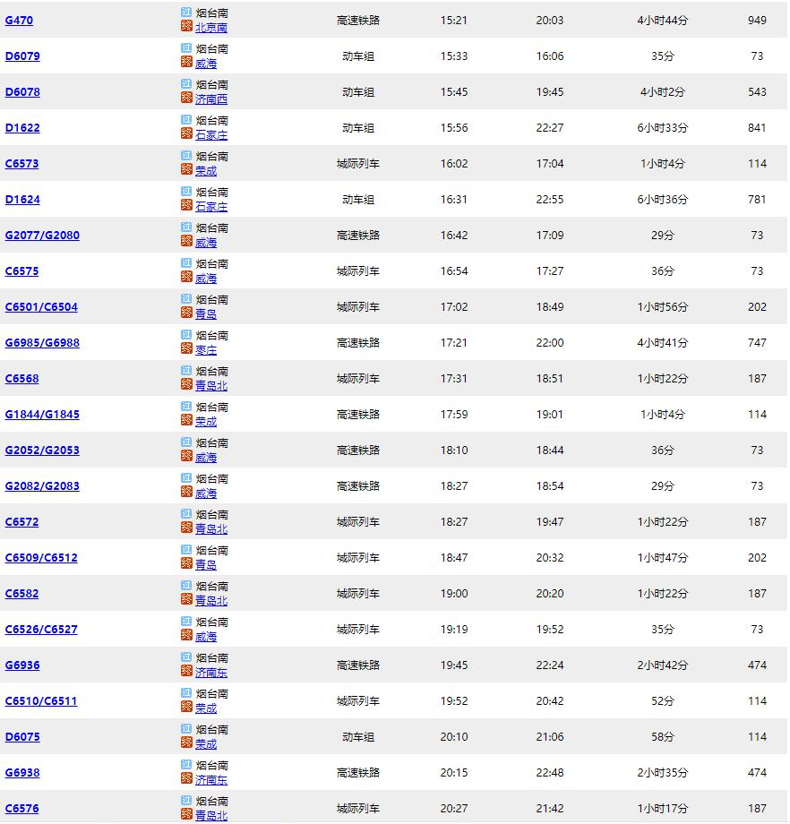 實(shí)時火車時刻表查詢，便捷出行必備工具，實(shí)時火車時刻表查詢，便捷出行必備神器