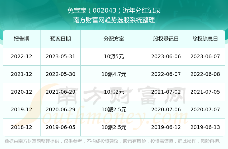 澳門(mén)歷史開(kāi)獎(jiǎng)記錄查詢(xún)，揭秘4887背后的故事與數(shù)據(jù)探索，澳門(mén)歷史開(kāi)獎(jiǎng)記錄揭秘，探索數(shù)字背后的故事與數(shù)據(jù)探索（4887）