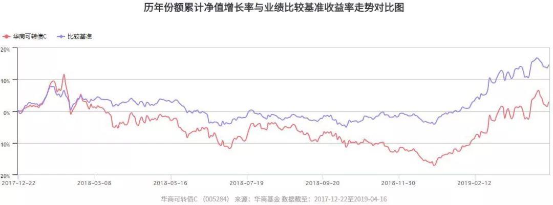 科創(chuàng)板股票交易規(guī)則詳解，科創(chuàng)板股票交易規(guī)則全面解析