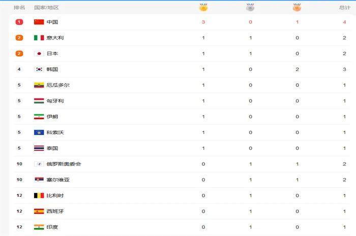 奧門開獎結(jié)果，最新開獎結(jié)果及分析，澳門開獎結(jié)果最新分析揭曉