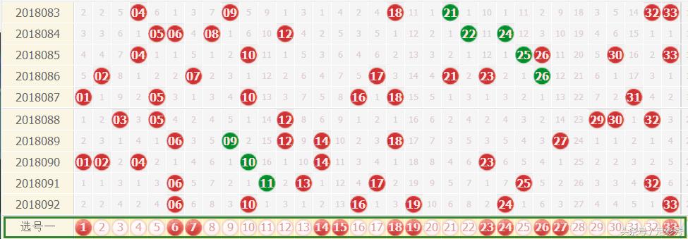 老澳六開彩開獎(jiǎng)號(hào)碼查詢，輕松掌握最新開獎(jiǎng)信息，老澳六開彩最新開獎(jiǎng)號(hào)碼查詢，輕松掌握開獎(jiǎng)信息