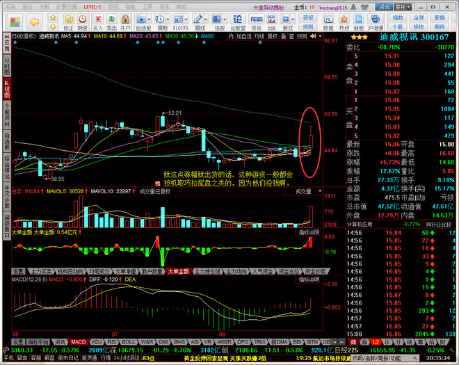 探索300167股吧的獨(dú)特魅力與機(jī)遇，探索300167股吧的獨(dú)特魅力和無限機(jī)遇