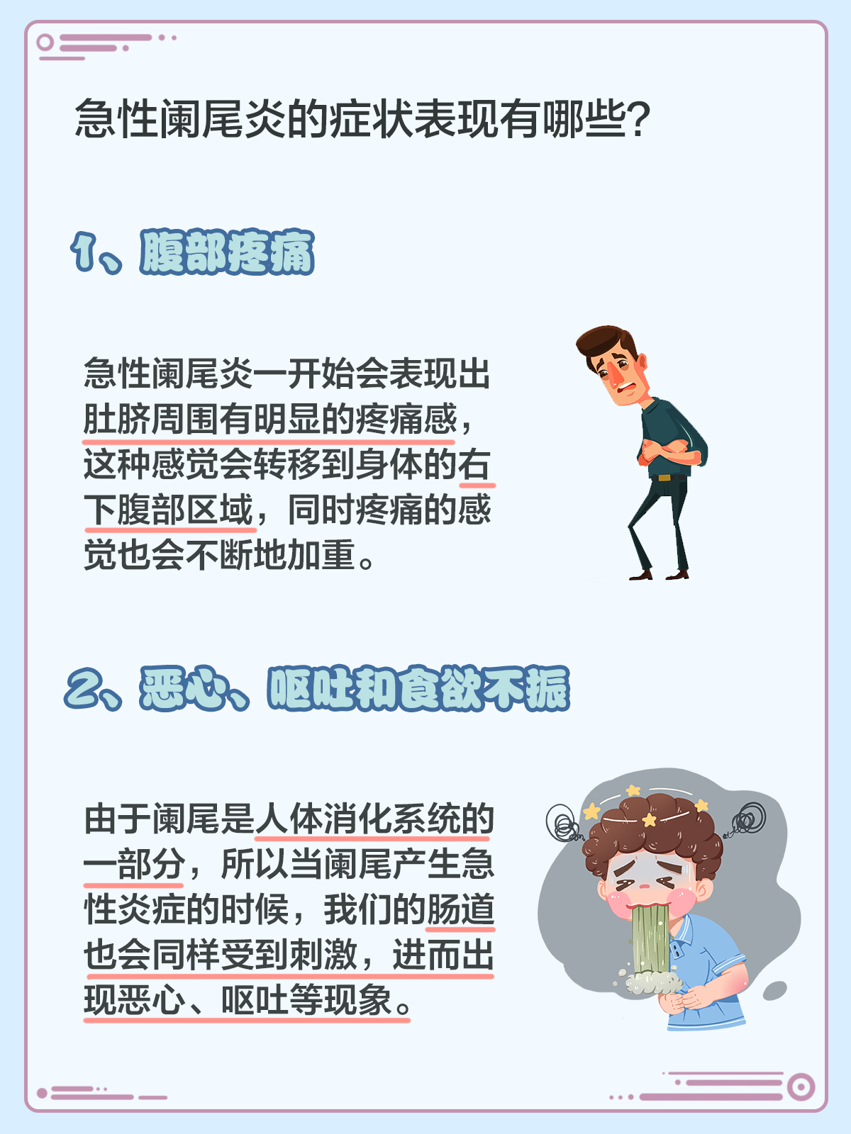闌尾炎的癥狀及其影響，深入了解與應對，闌尾炎癥狀及影響，全面解析與應對之策