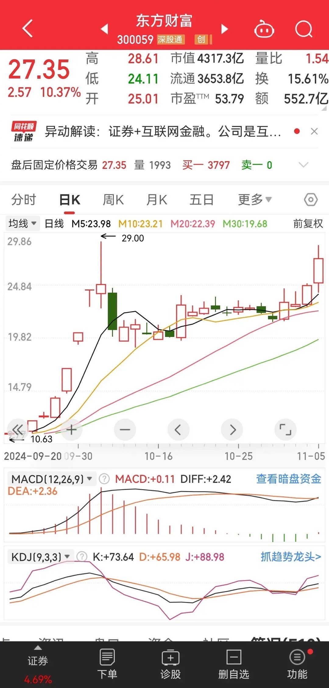 東方財(cái)富網(wǎng)，探索股市行情，掌握金融資訊的門戶站點(diǎn)（股票代碼，000591），東方財(cái)富網(wǎng)，股市行情探索與金融資訊門戶站點(diǎn)