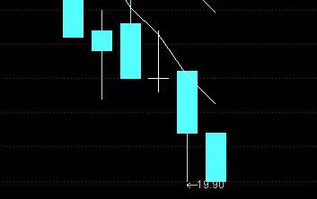 關(guān)于股票行情分析，002316股票的最新動(dòng)態(tài)及前景展望，股票行情分析，002316股票最新動(dòng)態(tài)及前景展望