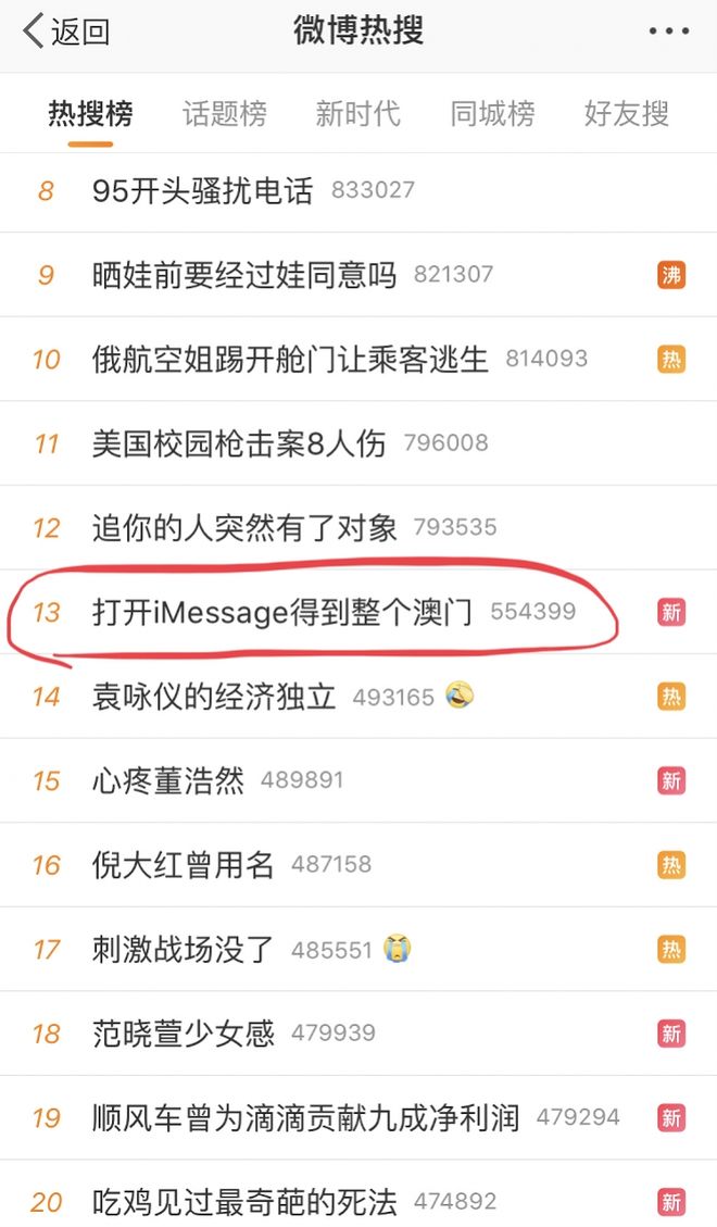 澳門六合彩生肖開獎結(jié)果，揭秘彩票背后的秘密，澳門六合彩生肖開獎揭秘，彩票背后的奧秘與結(jié)果
