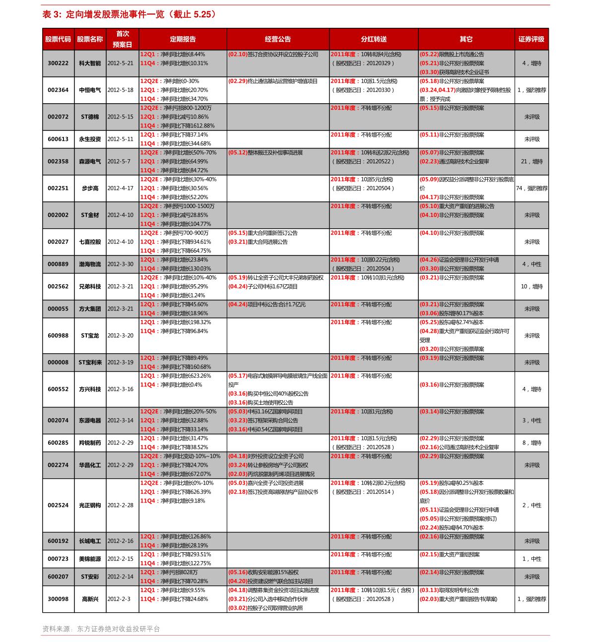 關(guān)于股票行情的探討——聚焦300248股票行情分析，聚焦股票行情分析，深度探討300248股票走勢(shì)