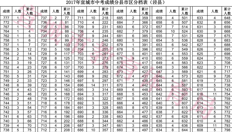 澳門(mén)開(kāi)獎(jiǎng)結(jié)果及開(kāi)獎(jiǎng)記錄表013深度解析，澳門(mén)開(kāi)獎(jiǎng)結(jié)果及記錄表013期深度解析