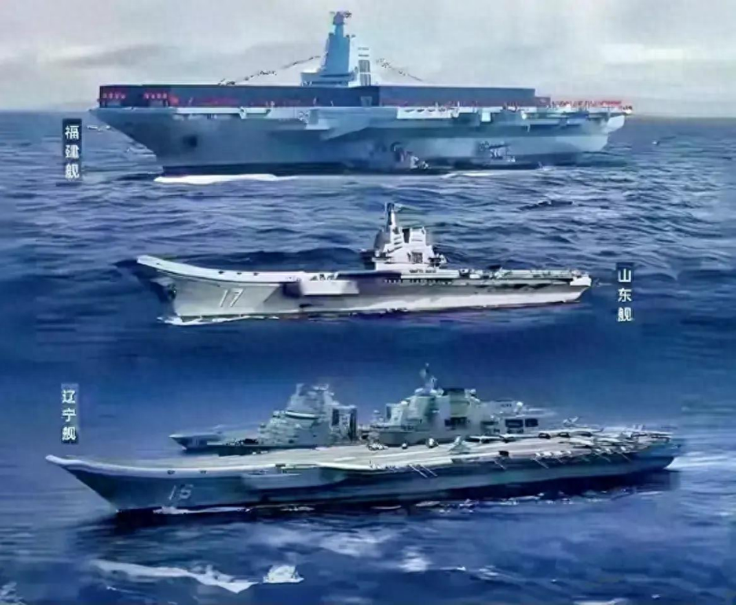 中國的三艘航母，探索與解析，中國三艘航母，深度探索與解析