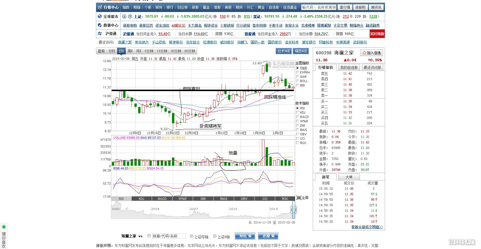 關(guān)于股票600398的全面解析，股票600398全面解析報告