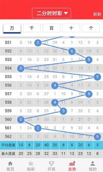 2004新澳門天天開好彩大全正版——回顧與解析，回顧與解析，澳門天天開好彩2004正版彩票年鑒